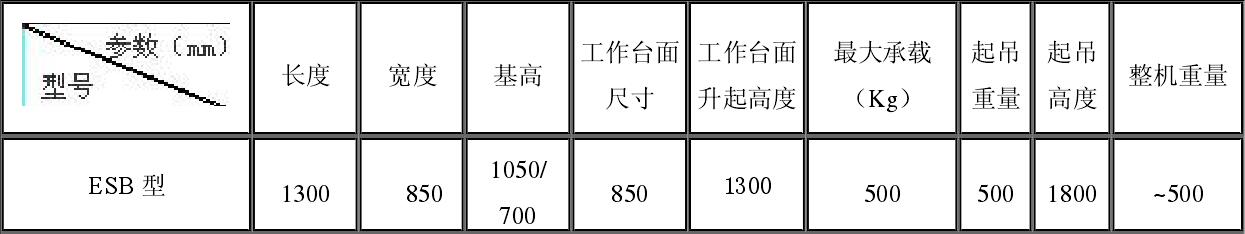 ESB型多功能可移动液压升降机