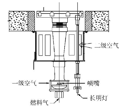 预混式燃烧器结构示意
